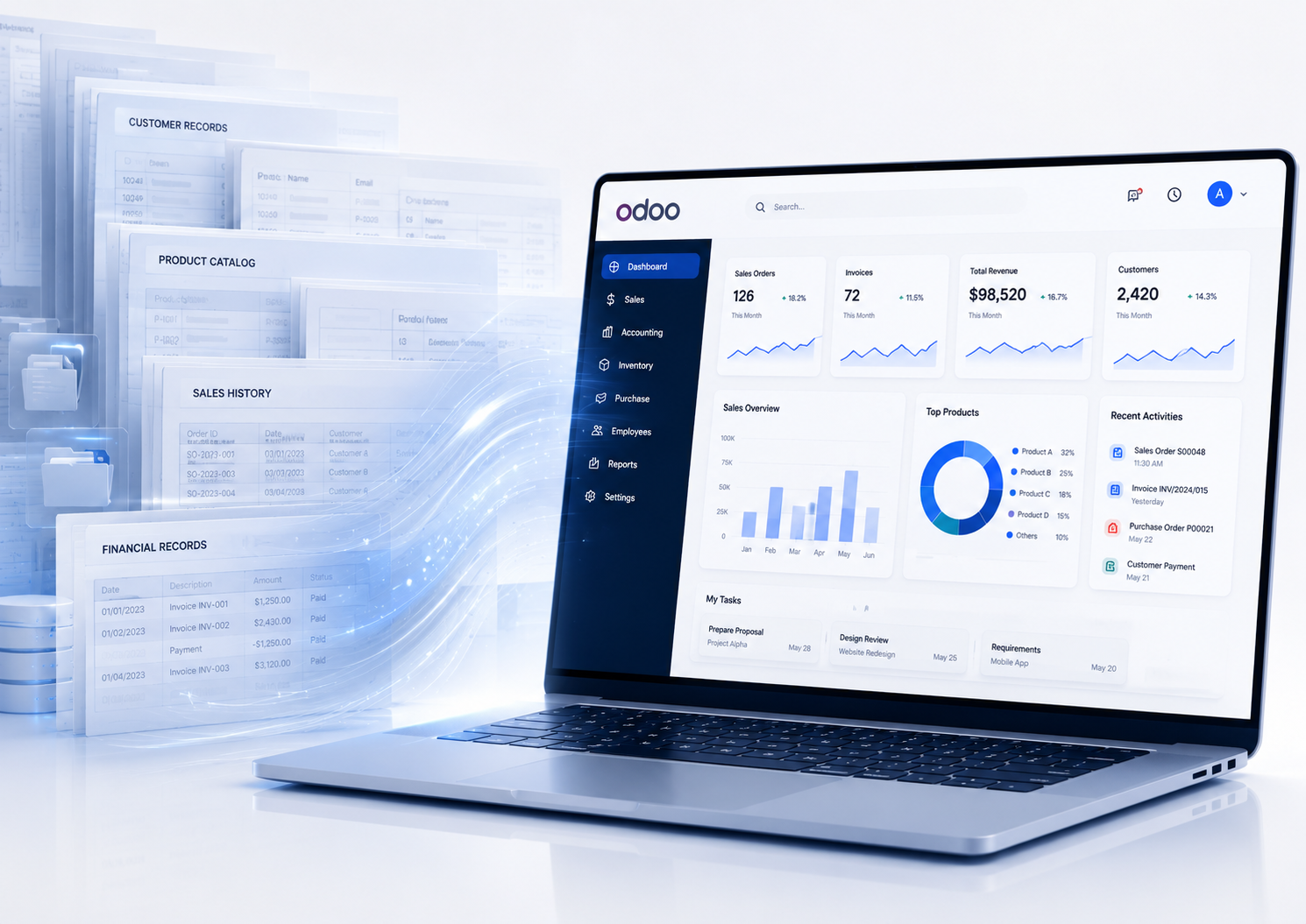 Move To Odoo Without Starting Over